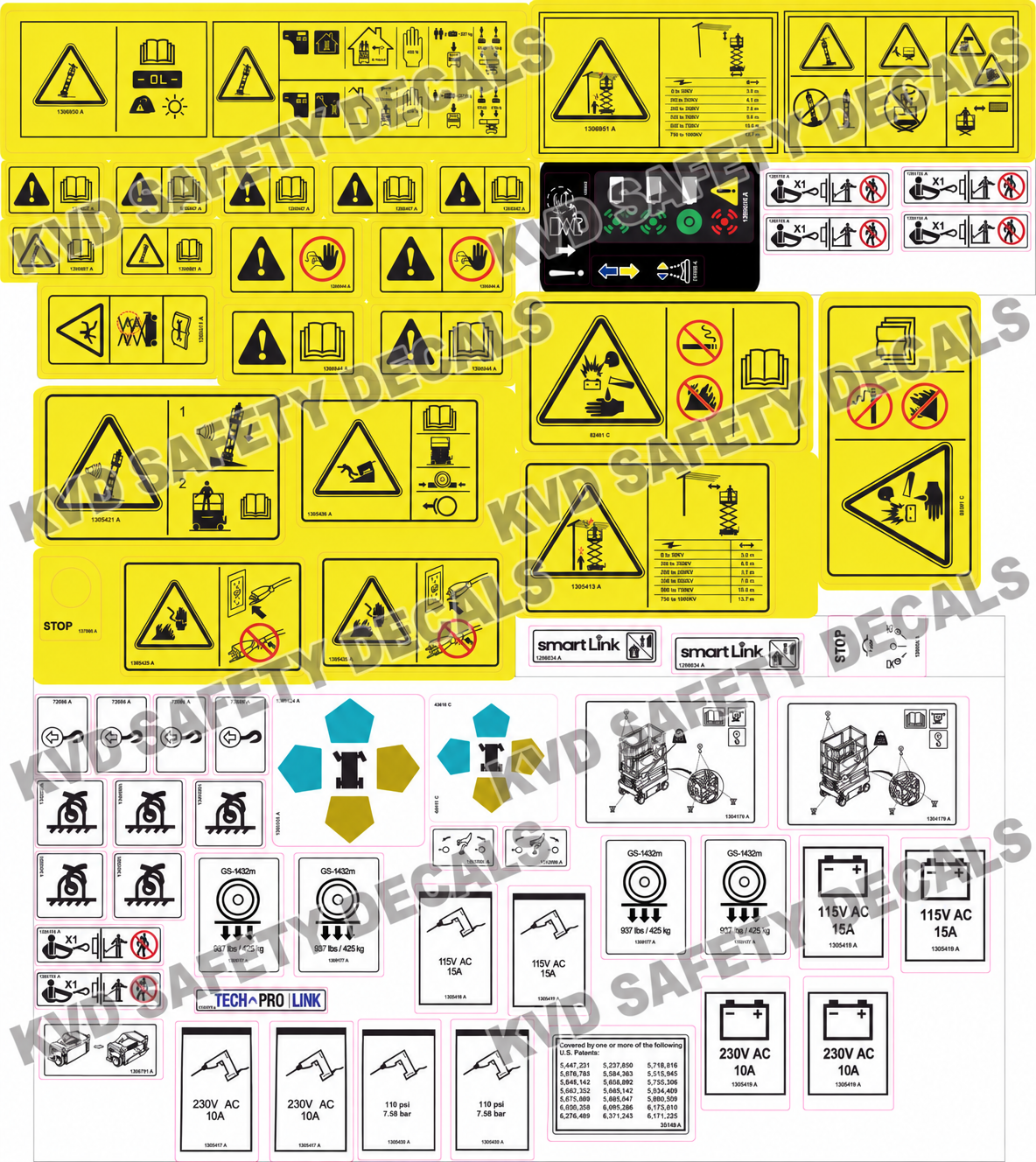 Genie GS1432m E-Drive Safety Decal Kit