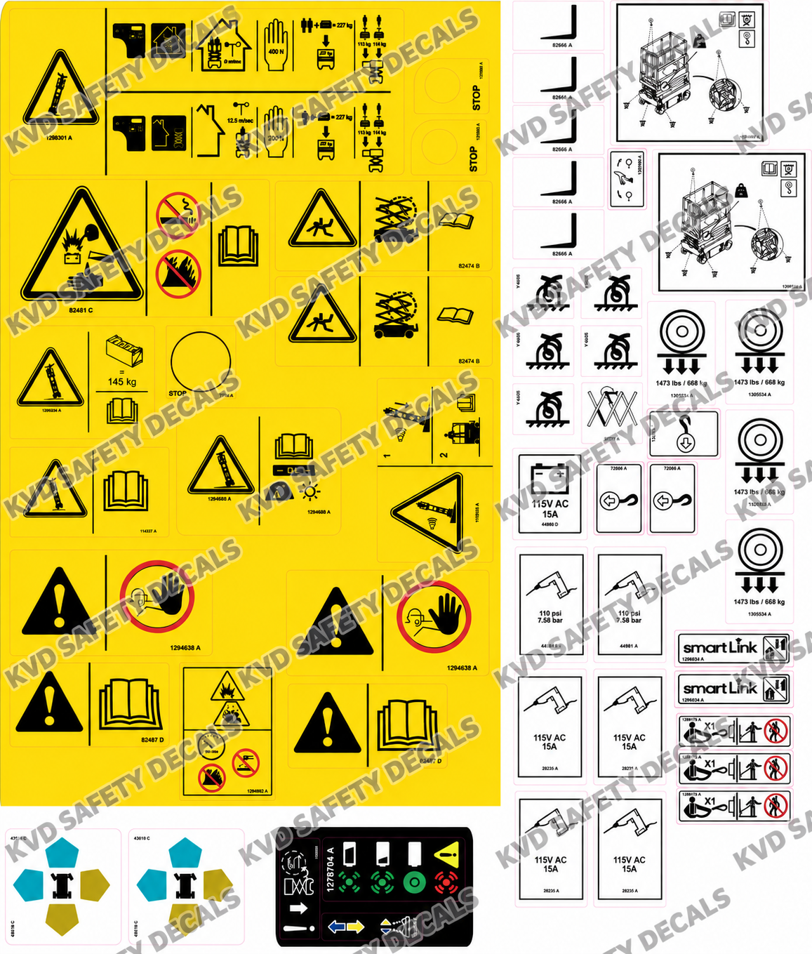 Genie GS1930 / GS1932 E-Drive Safety Decal Kit