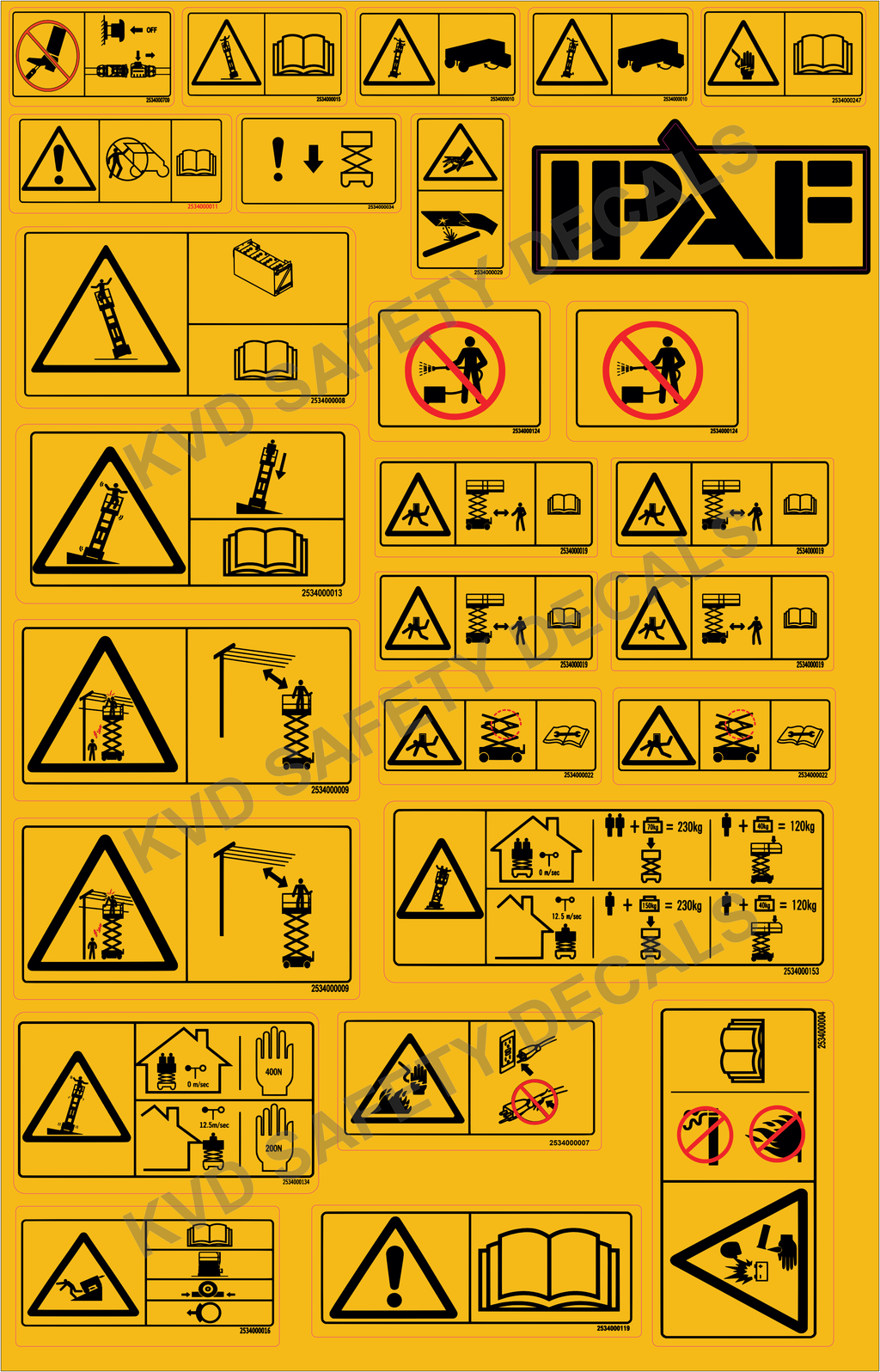 LGMG AS0607WE Complete Safety Decal Kit