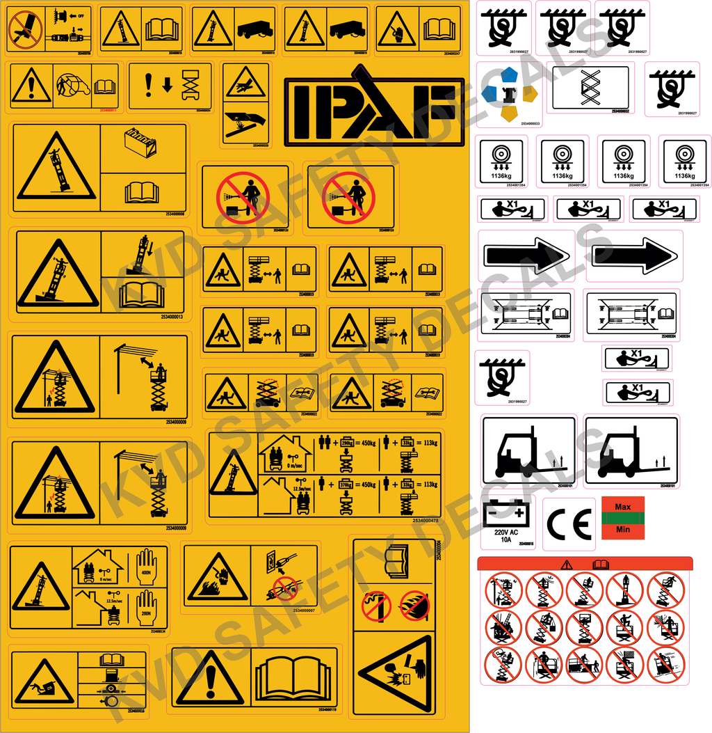 LGMG AS0812E Complete Safety Decal Kit
