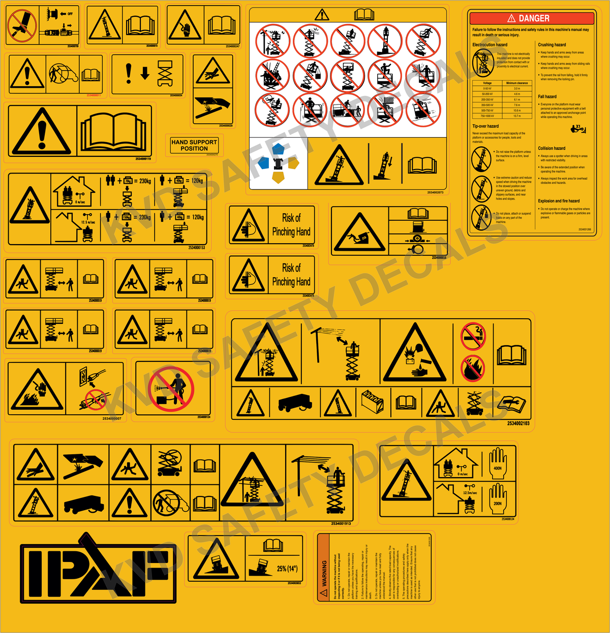 LGMG S0607EII Complete Safety Decal Kit